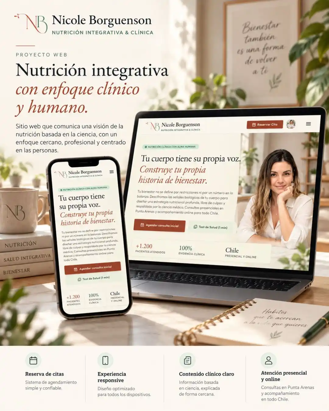 Nicole: Marca personal